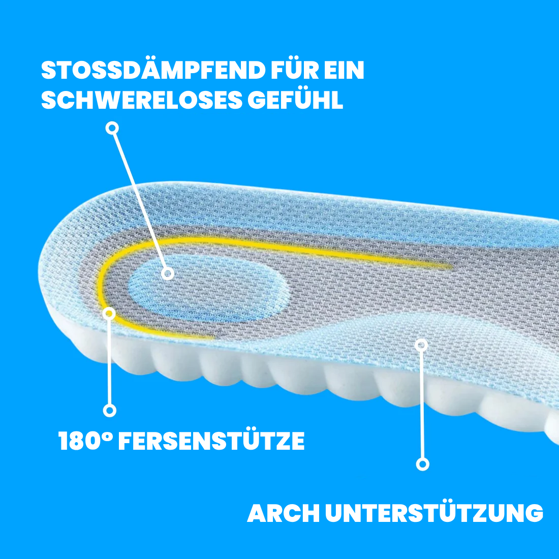 Wolkensohlen® Einlegesohlen