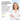 Melanocare® OneTap Pro Blutdruckmessgerät