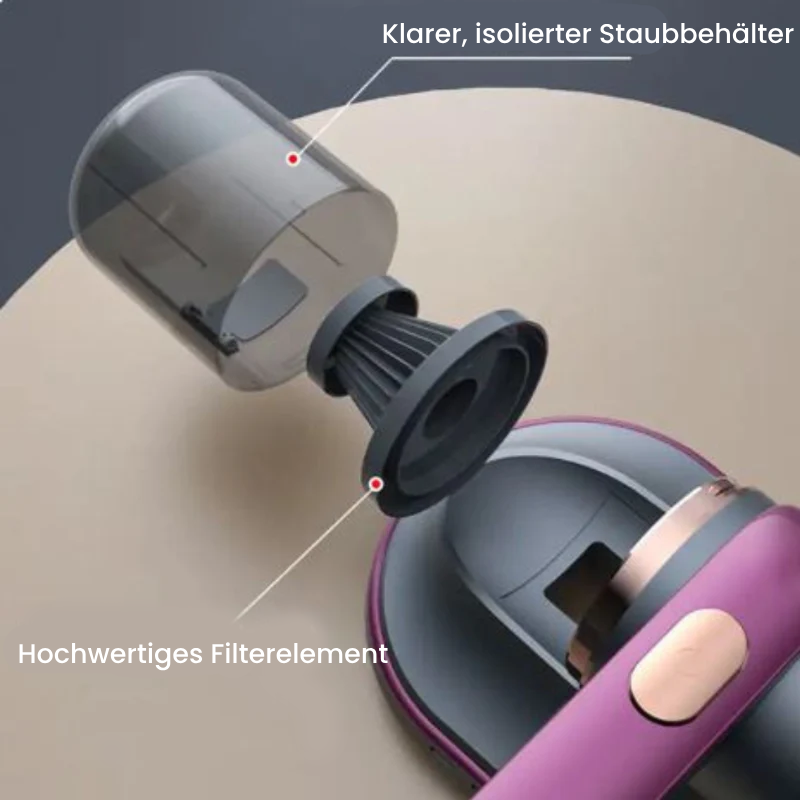 Cleaner Pro° MiteRemoval: Staubsauger zur Milbenentfernung im Haushalt